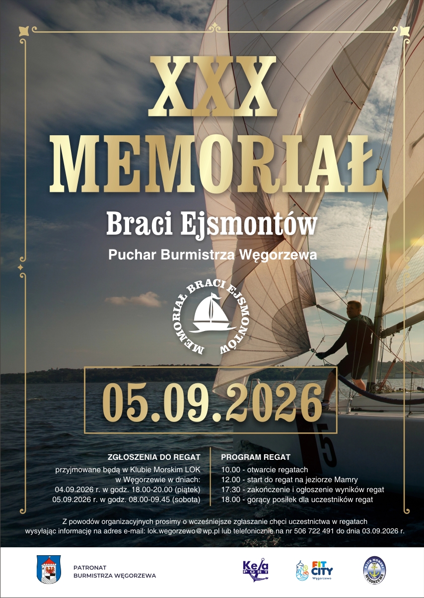 Regaty XXX Memoriał Braci Ejsmontów i Puchar Burmistrza Węgorzewa